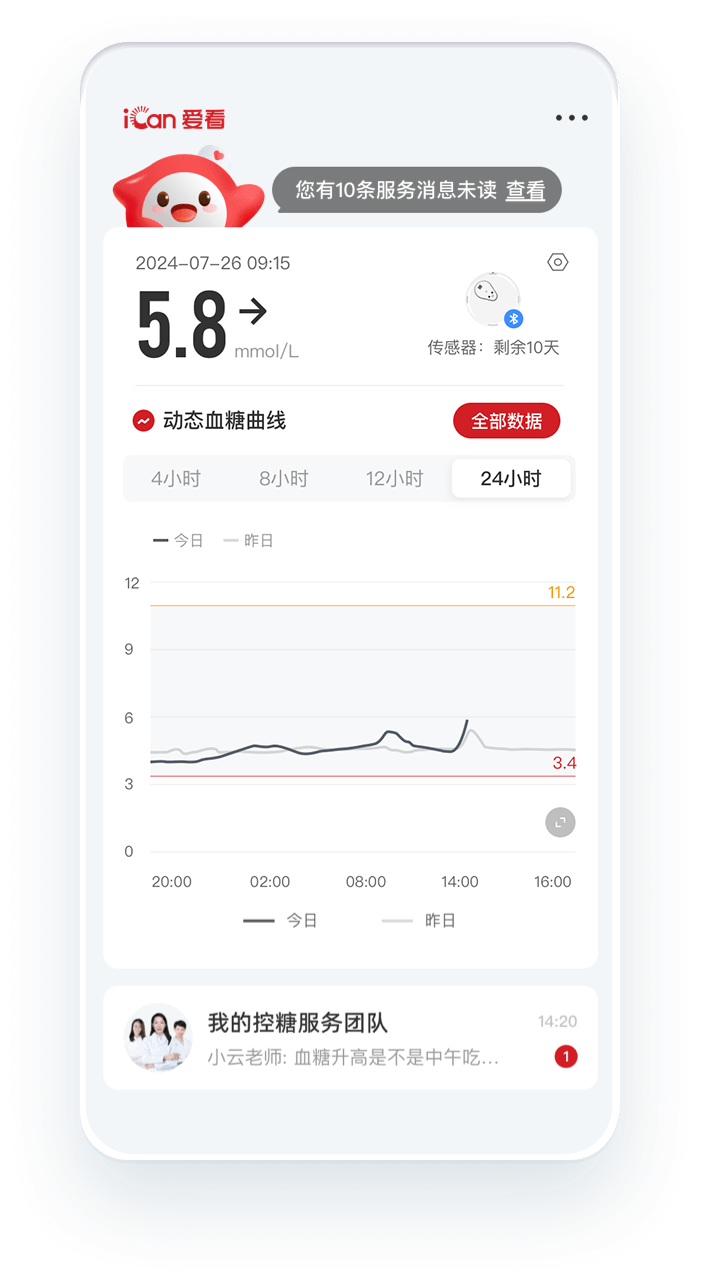 小程序持续血糖监测图