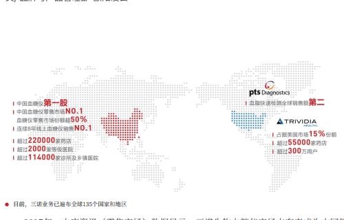 植根中国，走向世界——金年会的国际销售之路